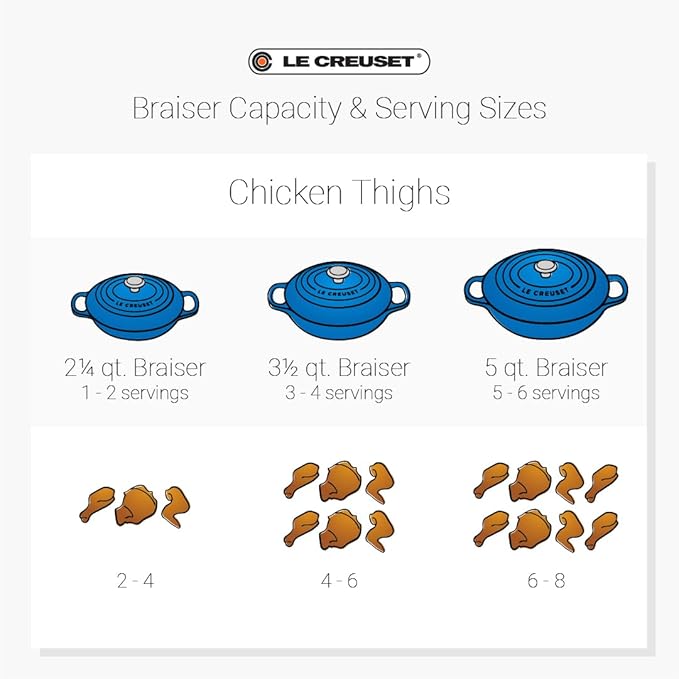 Le Creuset Enameled Cast Iron Signature Braiser, 3.5 qt., Rhone
