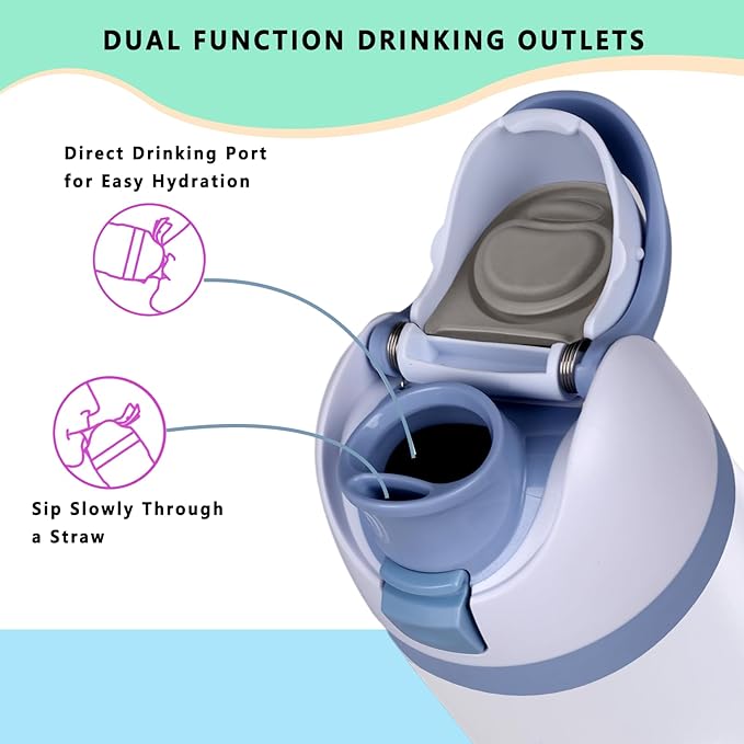 Replacement Lid for Owala Freesip Water Bottle, Compatible with Owala Lid and Cap, Premium Accessories for 16oz 24oz 32oz 40oz Bottles,Leak-Proof,BPA-Free