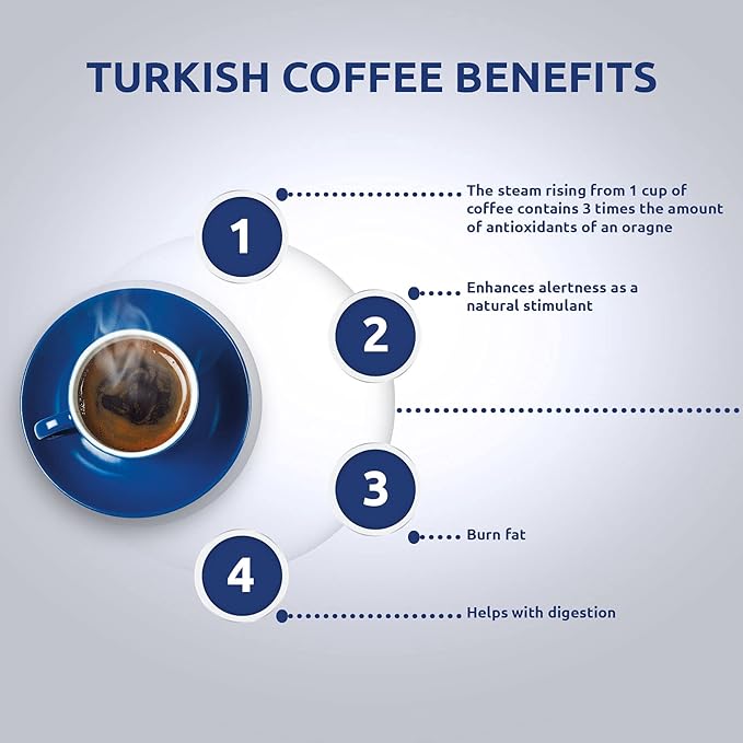 Café Najjar, Turkish Coffee with Cardamom, 450 Gr, 100% Arabica Coffee Beans, Ground Coffee, Dark Roast, Lebanese Coffee, Arabic Coffee, Coffee Beverages, Works with Turkish Coffee Machine. (1)