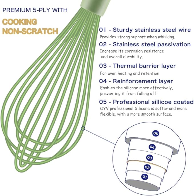 Professional Whisks, Dishwasher Safe, Stainless Steel & Silicone, Heat Resistant, 12-Inch, Green