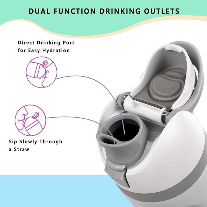 Replacement Lid for Owala Freesip Water Bottle, Compatible with Owala Lid and Cap, Premium Accessories for 16oz 24oz 32oz 40oz Bottles,Leak-Proof,BPA-Free