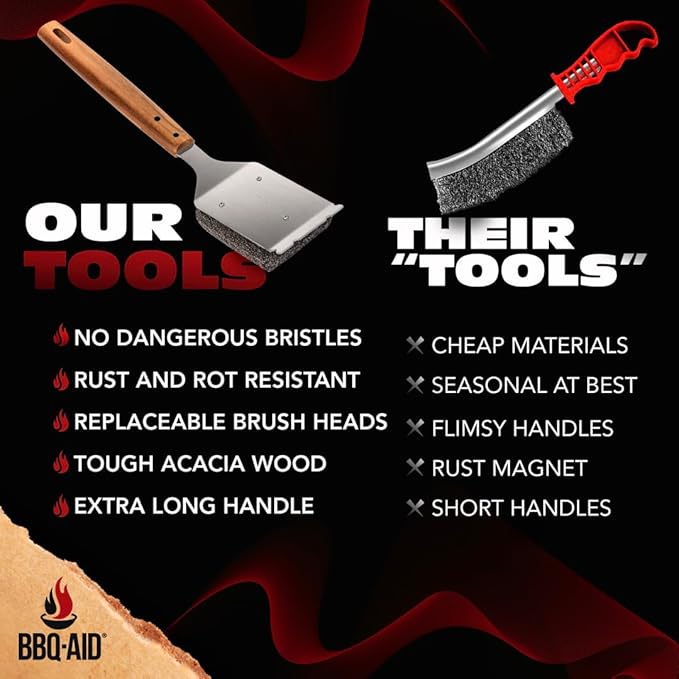 BBQ-AID Bristle Free Grill Brush and Scraper for Barbecue - Extended Large Wooden Handle with Replaceable Head - No Scratch BBQ Cleaning Accessories for Outdoor Grills