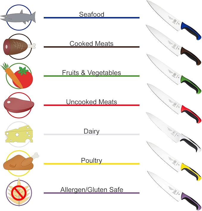 Mercer Culinary Millennia Color Handle Cutlery 9" Offset Bread Knife (Wavy Edge) Brown