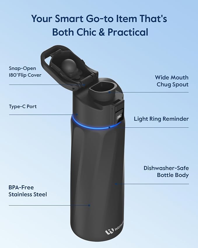 Boost Smart Water Bottle that Reminds You to Drink, 24oz BPA-Free Stainless Steel Vacuum Insulated Bottle, Wide Mouth Water Tracker Bottle with APP, Ideal Gift for Christmas, Thanksgiving Day