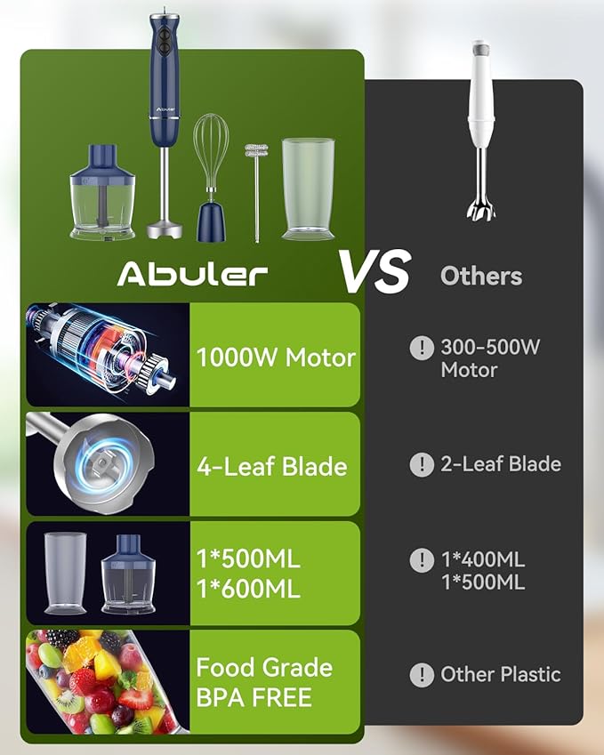 Immersion Blender Handheld 5 in 1 Hand Blender, 1000W Hand Mixer Stick, BPA-Free 12 Speed Handheld Blender 304 Stainless, Beaker, Chopper, Whisk and Milk Frother, Soup, Smoothies, Baby Food, Sauce
