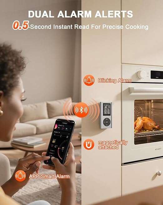 Wireless Meat Thermometer with 2 Probes & 800Ft Range - Smart Bluetooth BBQ Grill Thermometer with Standalone Base, NIST Certified ±0.5°F Accuracy, Backlit Display for Oven, Smoker, Kitchen Cooking