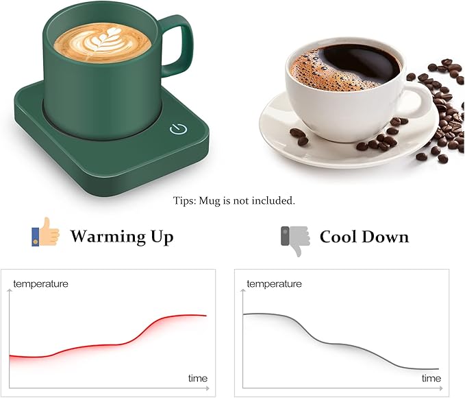 VOBAGA Coffee Mug Warmer for Desk with Auto Shut Off & 3-Temp Settings, Coffee Cup Warmer with Smart Safety Alert Home Office Accessory, Perfect for Coffee, Tea, Milk (No Mug)