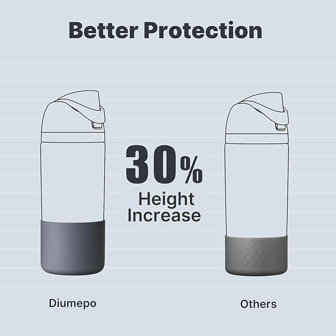 Silicone Boot for Owala 14/16 oz Water Bottle, Anti-Slip Protective Sleeve for Owala 12 oz Kids Tumbler, Boot Bottom Base fit Flip 14 oz Insulated Stainless-Steel Water Bottle (Gray)
