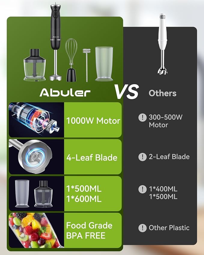 Immersion Blender Handheld Hand Blender, 1000W 5 in 1 Hand Mixer Stick, BPA-Free 12 Speed Handheld Blender 304 Stainless, Mixing Beaker, Chopper, Whisk, Milk Frother, Soup, Smoothies, Baby Food, Sauce
