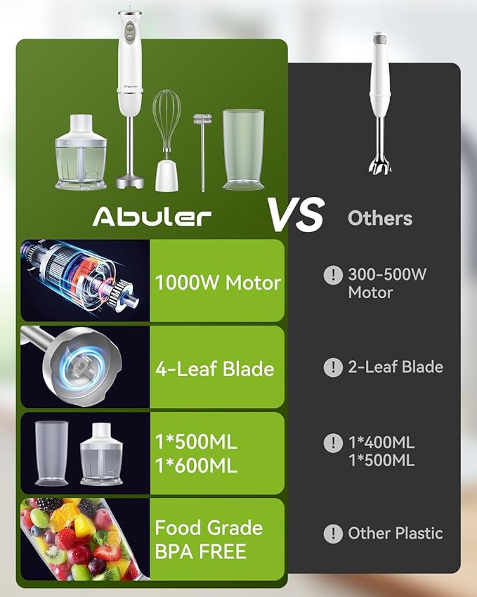 Immersion Blender Handheld 5 in 1 Hand Blender, 1000W Hand Mixer Stick, BPA-Free 12 Speed Handheld Blender with Mixing Beaker, Chopper, Whisk and Milk Frother for Soup, Sauce, Baby Food (White)