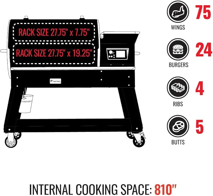 recteq Pellet Grill - Deck Boss 800, Pellet Smoker Grill, Wi-Fi-Enabled, Electric Pellet Grill, Deck Boss + BBQ Master Bundle