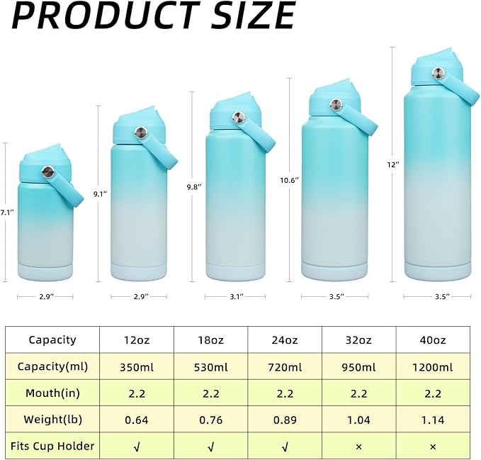 BJPKPK Insulated Water Bottle with Straw Lid, 12oz Thermo Water Bottles, Flex Handle & Non-slip Boot, BPA Free Leak Proof Stainless Steel Metal Thermo, Tumblers, Cups, Sea Salt