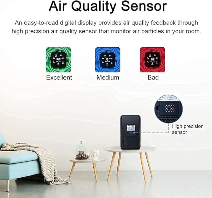 Home Air Purifier for Bedroom Baby Room Living Room Kitchen and Office, Quiet Air Cleaner with H13 True HEPA Filter, Removes Smoke Pet Dander Pollen Dust Odors, 100% Ozone Free