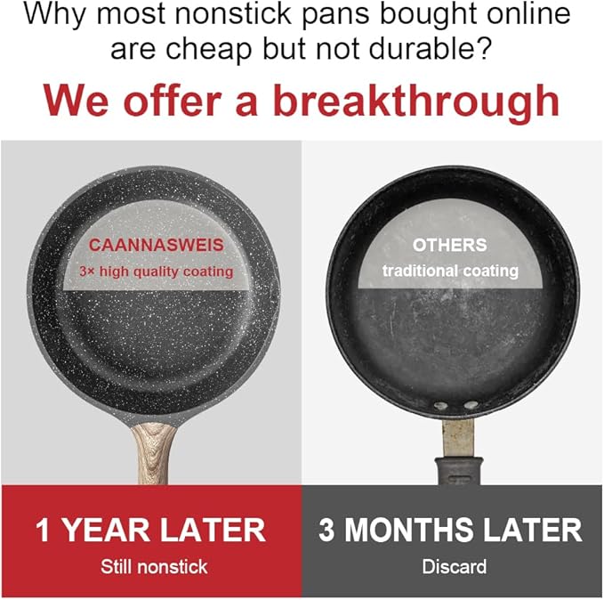 Caannasweis Nonstick Granite Frying Pan Skillet, Non Stick Omelette Fry Pans, Omelet Egg Pan, Stone Cookware Chef's Pan, Induction Compatible, PFOA Free (Gray, 3 Pcs)