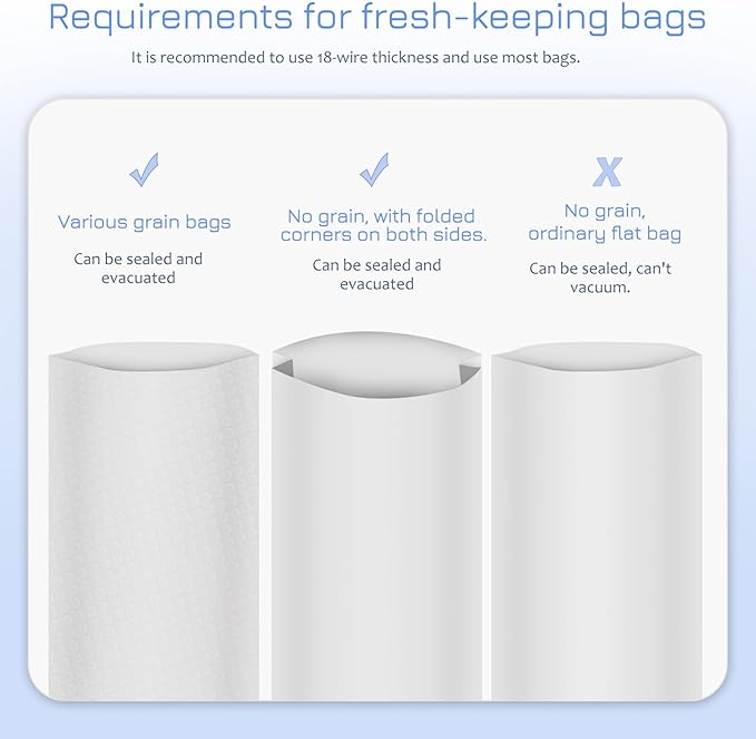 Vacuum Sealer: Food Saver Vacuum Sealer Machine, 75kpa One-Touch Automatic Food Sealer, Seal in 10-20 Seconds Food Storage Vacuum Sealers, Preserves Freshness for Food Kitchen Appliances