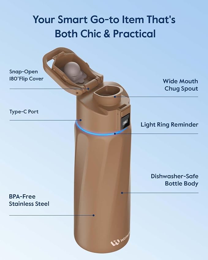 Boost Smart Water Bottle that Reminds You to Drink, 24oz BPA-Free Stainless Steel Vacuum Insulated Bottle, Wide Mouth Water Tracker Bottle with APP, Ideal Gift for Christmas, Thanksgiving Day