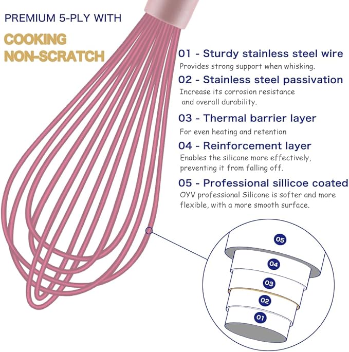 Pink whisk, Dishwasher Safe Wisk, Professional Whisks For Cooking Non-Scratch, Stainless Steel & Silicone Wisk, Plastic Rubber Whisk Tool For Nonstick Cookware Pans, Heat Resistant Whisk 12-Inch