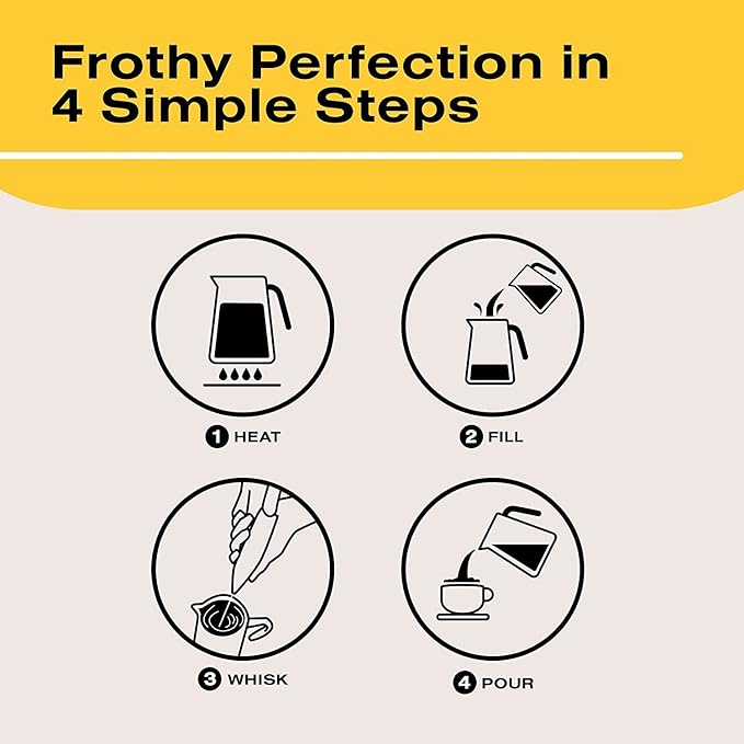 Bean Envy Milk Frother, Coffee Stirrers, Frother Wand, Milk Frother Handheld, Frother with stand, Hand Blender for Coffee, Lattes, Cappuccino, Matcha and Hot Chocolate – Kitchen Gifts - Pink