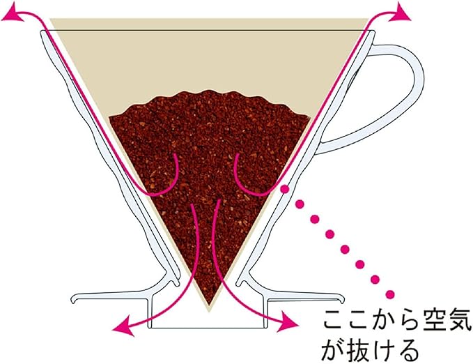 HARIO V60 VDGR-01-B Heat Resistant Glass Transparent Dripper, 01, For 1 to 2 Cups, Black, Made in Japan