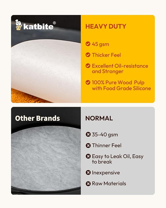 Katbite Heavy Duty Parchment Rounds 10 Inch, 200Pcs Round Parchment Paper Rounds, Use for Cake Baking, Air Fryer Liners, Separating Frozen Patty, Toaster Oven, Tortilla Press