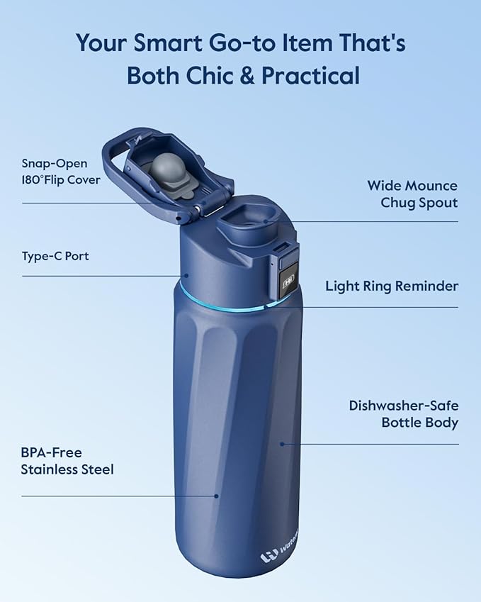 BOOST Smart Water Bottle with Reminder & Tracker, Double Wall Vacuum Insulated Bottles Stainless Steel, 32oz BPA-Free Wide Mouth for Gym, Office, School, Ideal Gift for Christmas, Halloween, New Year