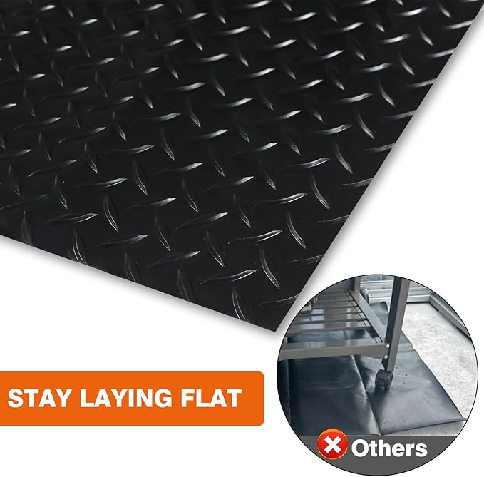 65"*40" Under Grill Mats for Outdoor Grill,2.0mm Thick Heavy Duty Non-Slip PVC Grill Matt for Outdoor Grill Deck Protector,Extra Large Rubber Outdoor Grill Mat