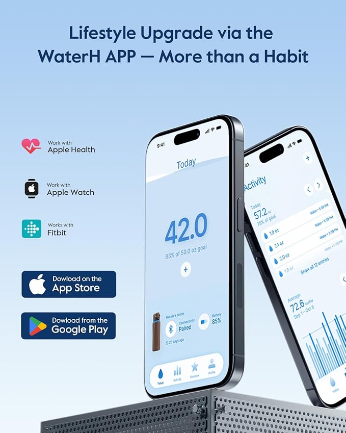BOOST Smart Water Bottle with Reminder & Tracker, Double Wall Vacuum Insulated Bottles Stainless Steel, 32oz BPA-Free Wide Mouth for Gym, Office, School, Ideal Gift for Christmas, Thanksgiving Day
