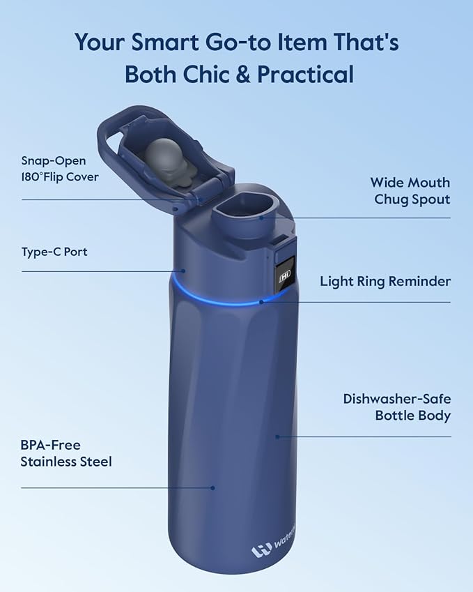 Boost Smart Water Bottle that Reminds You to Drink, 24oz BPA-Free Stainless Steel Vacuum Insulated Bottle, Wide Mouth Water Tracker Bottle with APP, Ideal Gift for Christmas, Thanksgiving Day