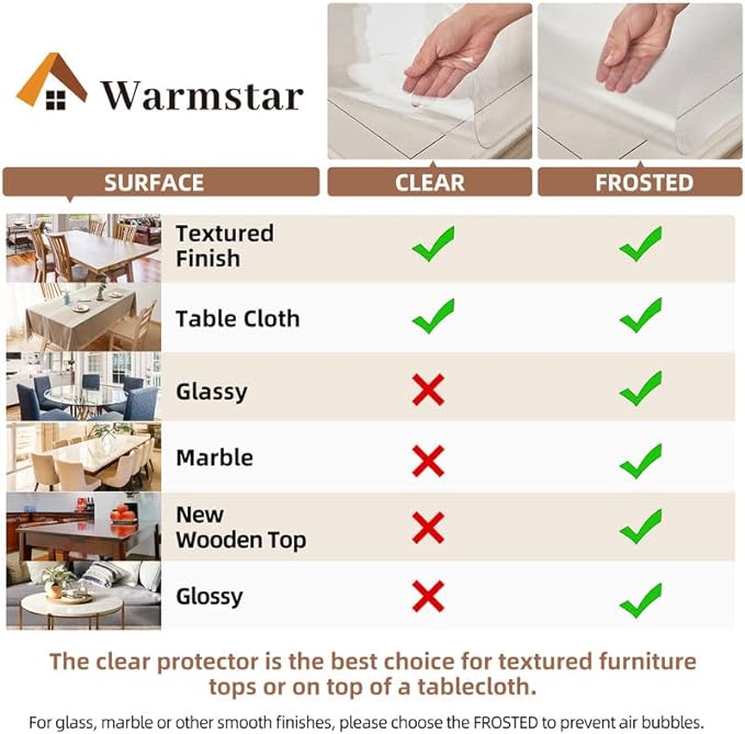 Warmstar Clear Table Cover Protector 30 x 54 Inch,1.5mm Thick Plastic Table Cover Rectangle,PVC Clear Table Protector,Desk Protector Mat for Kitchen, Dresser, Writing Desk，Dining Room Table