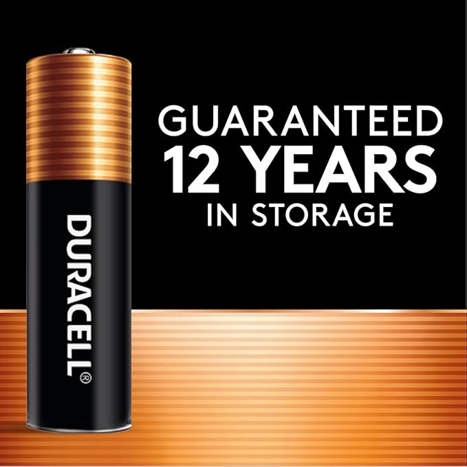 Duracell Coppertop AAA Batteries with Power Boost Ingredients, 8 Count Pack Triple A Battery with Long-lasting Power, Alkaline AAA Battery for Household and Office Devices