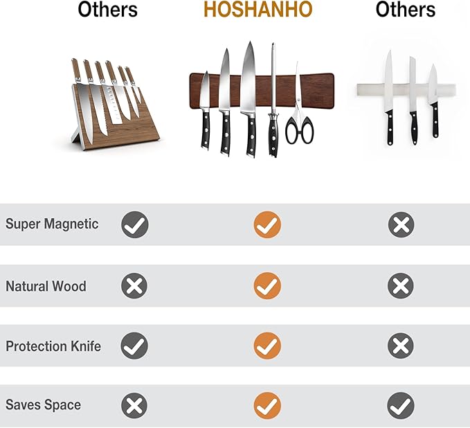 HOSHANHO Knife Magnetic Strip, Acacia Wood Powerful Magnetic Knife Strips, Magnetic Knife Holder for Wall 10 Inch Use as Magnetic Tool Organizer, Home Organizer