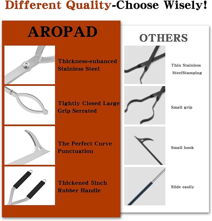 28" Stainless Steel Fire Log Tongs Firewood Grabber and Fire Poker Set,Large Fire Pit Tool Outdoor/Indoor Bonfire Campfire Backyard Deck Camping Log Grabber Safely Moves Firewood