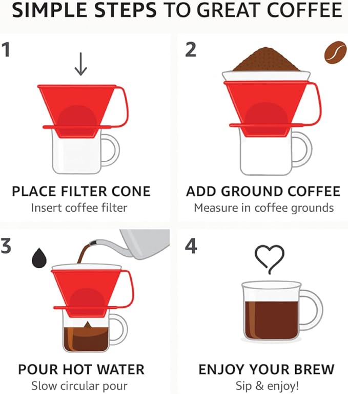Fino Pour-Over Coffee Brewing Filter Cone, Number 4-Size, Red, Brews 8 to 12-Cups