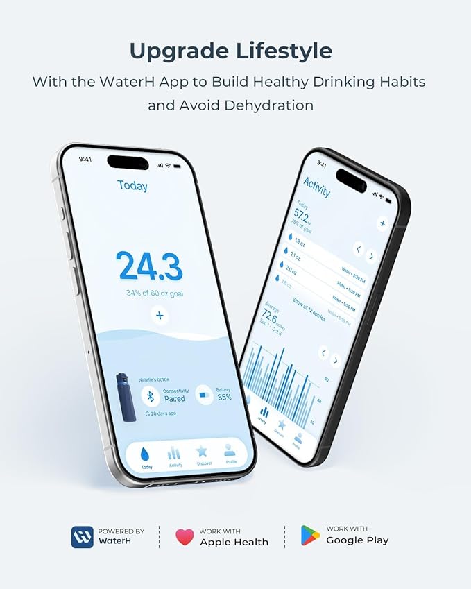 BOOST Smart Water Bottle with Reminder & Tracker, Double Wall Vacuum Insulated Bottles Stainless Steel, 32oz BPA-Free Wide Mouth for Gym, Office, School, Ideal Gift for Christmas, Halloween, New Year