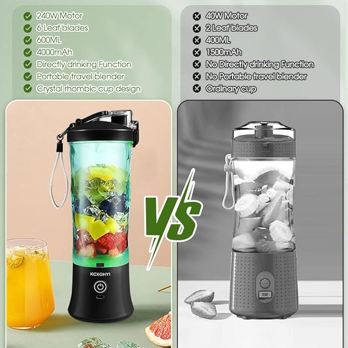 Portable Blender for Smoothies, Freshly Squeezed Juices, Milk shakes and Baby food, 20 oz BPA Free, Suitable for Outdoor Sports, Family, Travel. （Black）