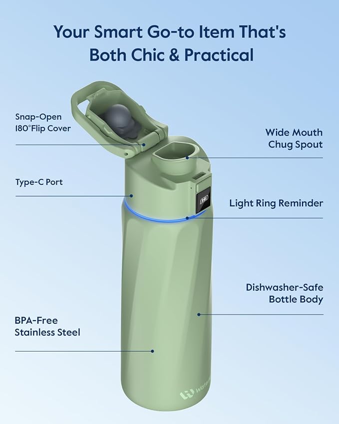 Boost Smart Water Bottle that Reminds You to Drink, 24oz BPA-Free Stainless Steel Vacuum Insulated Bottle, Wide Mouth Water Tracker Bottle with APP, Ideal Gift for Christmas, Thanksgiving Day