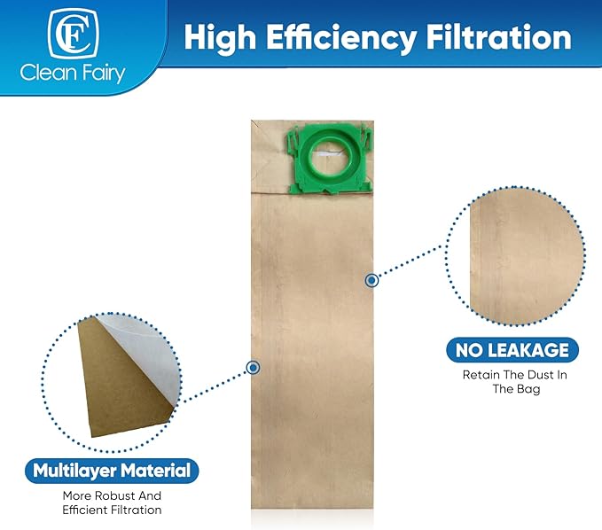 CF Clean Fairy 20pack Vacuum Filter Bags Compatible with Windsor Sensor S12 S15 XP12 XP15 XP18 SR12 SR15 SR18 Versamatic Plus And Sebo C G&X series Replacement for 5300REP