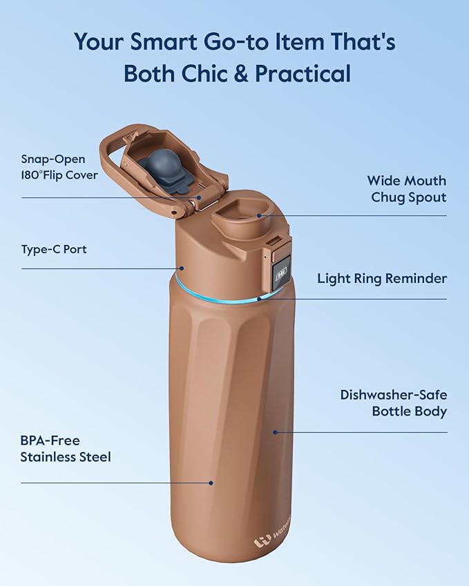 BOOST Smart Water Bottle with Reminder & Tracker, Double Wall Vacuum Insulated Bottles Stainless Steel, 32oz BPA-Free Wide Mouth for Gym, Office, School, Ideal Gift for Christmas, Thanksgiving Day