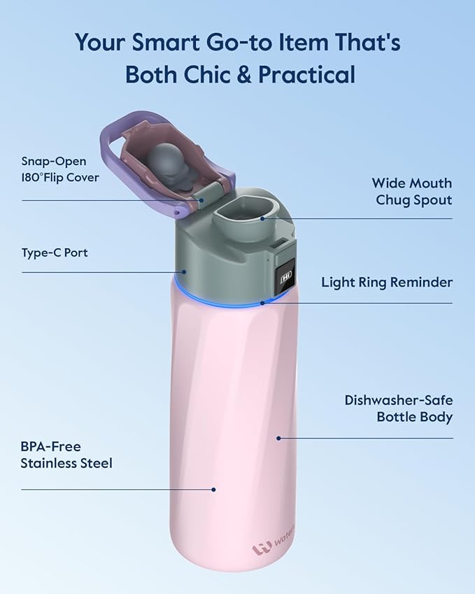 Boost Smart Water Bottle that Reminds You to Drink, 24oz BPA-Free Stainless Steel Vacuum Insulated Bottle, Wide Mouth Water Tracker Bottle with APP, Ideal Gift for Christmas, Thanksgiving Day