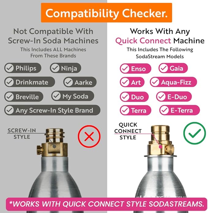60L CO2 Canister Cylinders - Compatible with Quick Connect Only [Including ART, TERRA ENSO & DUO] - Soda Streaming Machine CO2 Tanks Gas Refill, | 14.5 oz, Set of 2