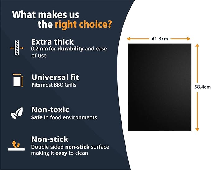 Linda's Essentials Extra Large Grill Mats for Outdoor Grill Mat (3 Pack) - Reusable Heat-Resistant Grilling Mats for Outdoor Grill, Non Stick Grill Matt, Easy Clean BBQ Mats for Outdoor Grills