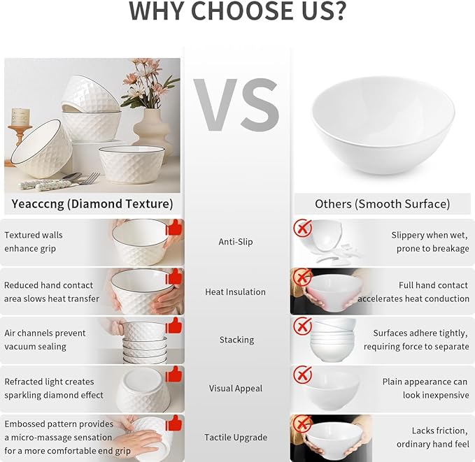 Yeacccng Cereal Bowls Set of 6, 30oz Ceramic Soup Bowls, Scratch-Resistant, Lead-Free, 6 inch White Cereal Bowls for Oatmeal, Salad, Pasta, Soups, Dessert Snacks, Fruits, Dishwasher & Microwave Safe