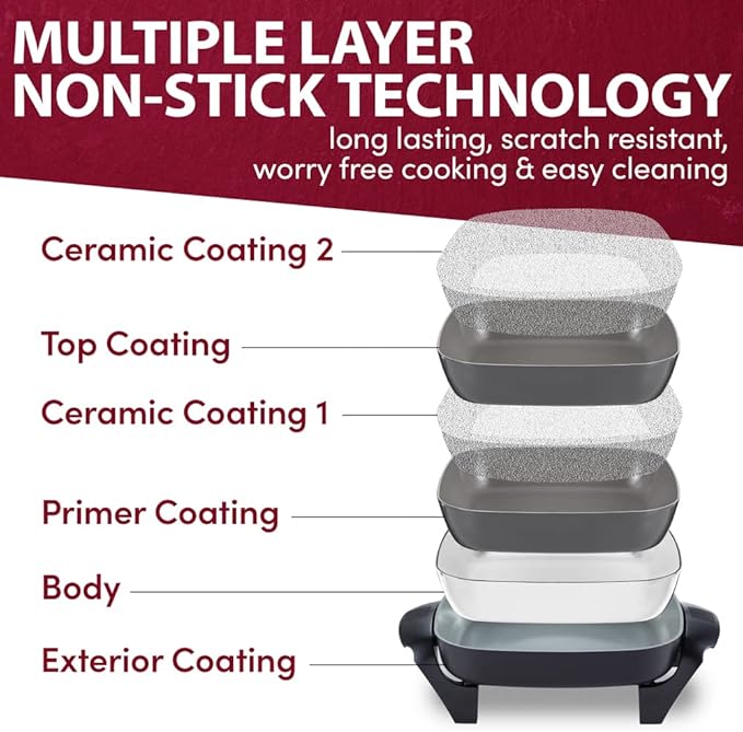 Elite Gourmet EG2212X 12"x12"x2.15” Ceralast™ PFAS Free Ceramic Electric Skillet, Dishwasher Safe, Rapid Heat Up, 1200W, Dark Grey