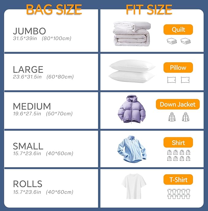 Vacuum Storage Bags for Clothing, 26 Pack Vacuum Seal Bags (5 Jumbo, 5 Large, 5 Medium, 8 Small, 3 Roll) for Clothes Comforters Blankets, Space Saver Bag with Electric Pump (2025 Upgrade)