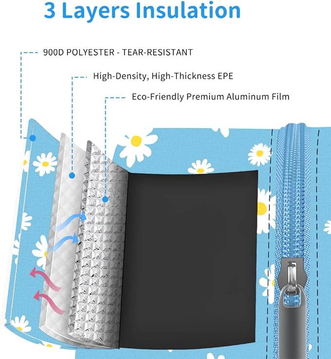 DALINDA Lunch Bag Lunch Box for Women Men Reusable Insulated Lunch Tote Bag,Food Handbags Case High Capacity for Travel Work Picnic,Sky Blue Daisy