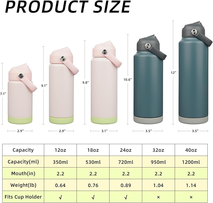 BJPKPK Insulated Water Bottle with Straw Lid, 18oz Thermo Water Bottles, Flex Handle & Non-slip Boot, BPA Free Leak Proof Stainless Steel Metal Thermo, Tumblers, Cups,Pearl Pink
