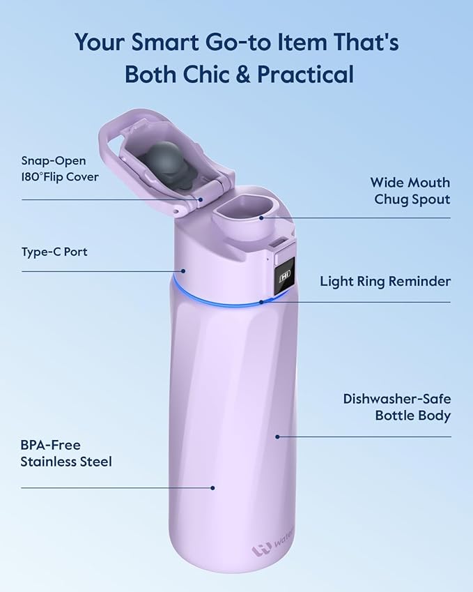 Boost Smart Water Bottle that Reminds You to Drink, 24oz BPA-Free Stainless Steel Vacuum Insulated Bottle, Wide Mouth Water Tracker Bottle with APP, Ideal Gift for Christmas, Thanksgiving Day