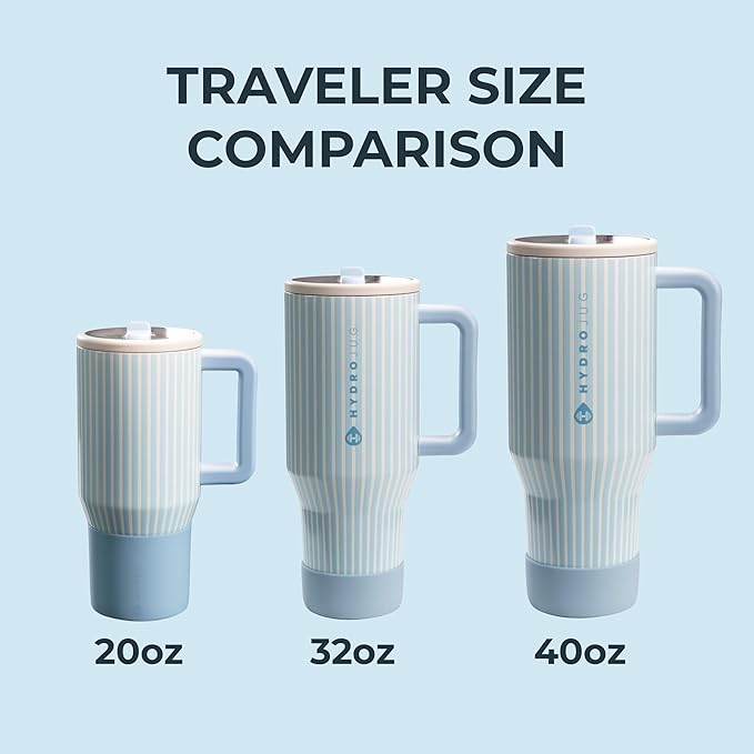 HydroJug Traveler - 32 oz Water Bottle with Handle & Flip Straw - Fits in Cup Holder, Leak Resistant Tumbler-Reusable Insulated Stainless Steel & Rubber Base - Gifts for Women & Men, Cape Cod