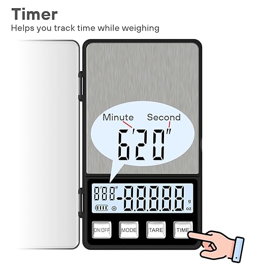 Weightman Espresso Scale with Timer 1000g x 0.1g Small & Thin Travel Coffee Scale, Mini Digital Scale Grams and Ounces with Large Backlit LCD Stainless Steel Pocket Food Scale Drip Tray Pulling Scale