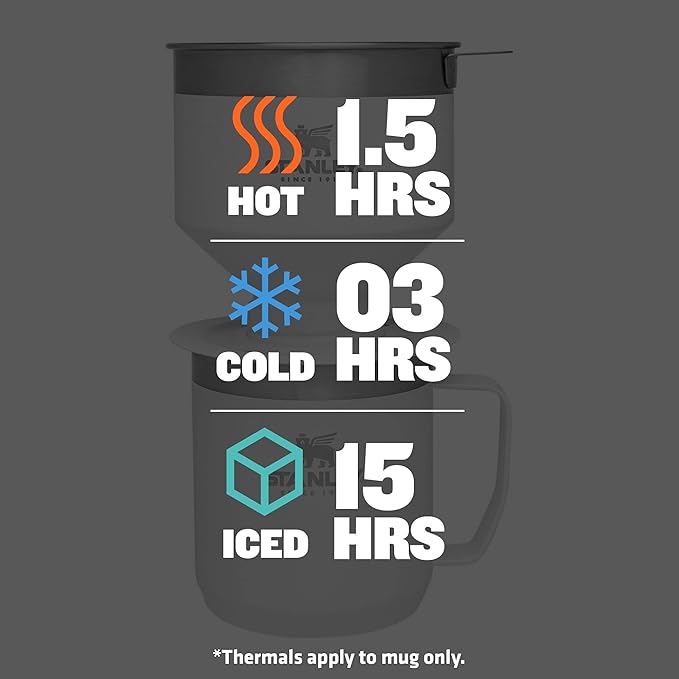 STANLEY Perfect Brew Pour Over Set | 12 oz Camp Mug with Lid Included | Drip Coffee Maker with Reusable Filter | Insulated Stainless Steel | BPA-Free | Polar